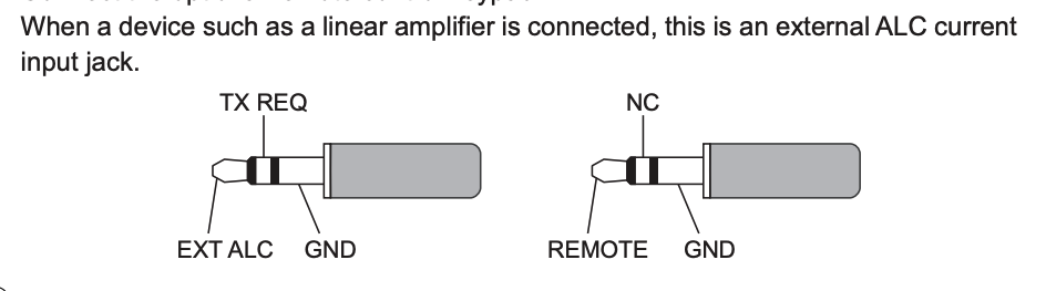 FT-991 EXT ALC / TX REQ jack — EXT ALC = tip, GND = sleeve