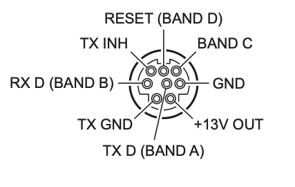 FTX-1 10-pin Mini-DIN pinout