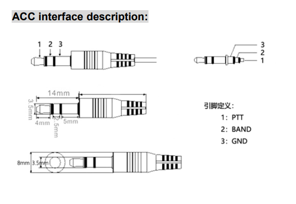 Micro PA 50 ACC interface — 3.5 mm TRS: tip = PTT, ring = BAND, sleeve = GND